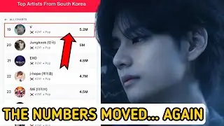 AGAIN! | 1 МИНУТУ НАЗАД — Последнее достижение Тэхёна 😍