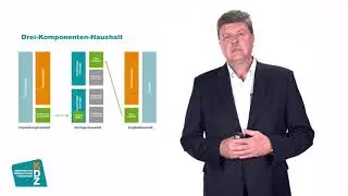 Drei-Komponenten-Haushalt - &Uuml;berblick