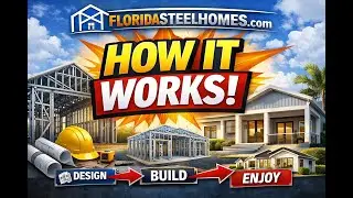 How It Works - The 6 Step Sale Process.