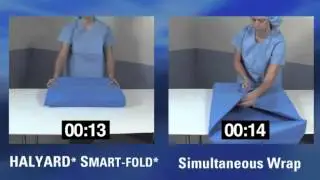 SmartFold Fast Wrap Comparison