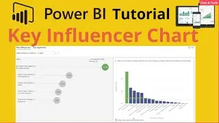 Power BI Key Influencer Chart Creation Tutorial and Walkthrough for interpretation