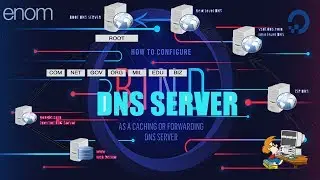 Enom &Uuml;zerinden &Ouml;zel Name Server Tanımlıyoruz (private name server)