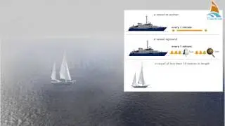 Sound signals 2