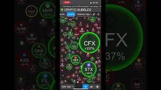 Crypto screener using app Crypto Bubbles