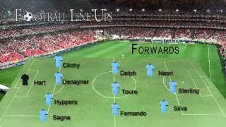 Manchester City 1-4 Real Madrid (M.City Starting Lineup) Pre Season 2015/2016
