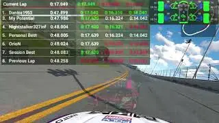 Automobilista 2 - Daytona - Time Trials - Chasing World Record - cracked the 48 sec mark  - 47.983