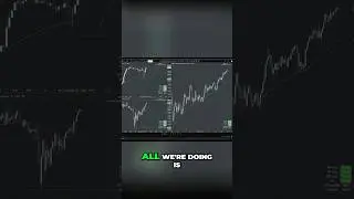 🧠 Multi-Timeframe Strategy: Reading Trend