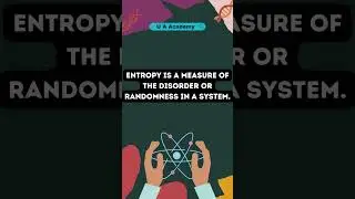 Entropy | Define Entropy? | What is Entropy? | U A Academy |  #chemistry