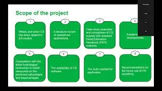 Continuous Simulation Modelling: A review and practical application. 02/07/2024 Webinar.