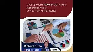 Calgary Single-Detached Homes Lead 2026 Buyer Demand