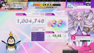 Titania MS14.9 SS 100.47 113-12-8