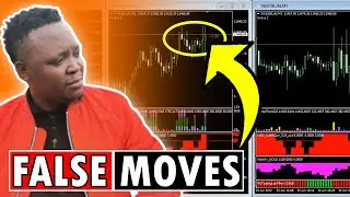 Using Forex Volume Divergence To Exit Your Trades