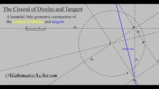 The Cissoid of Diocles and Tangent