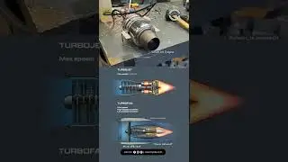 Turbojet and Turbofan