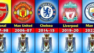 Premier League Winners 1992 - 2022. Manchester City Champion 2022.