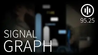 [ Osu!Mania ] Signal Graph - By Shuniki ( ShuChan!!+ ) - 95.25%