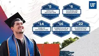 2023 Best Education Schools Rankings