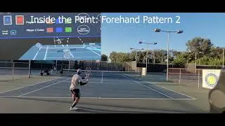 AR Tennis | Inside the Point: Forehand Pattern 2