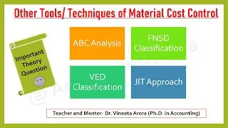 OTHER TECHNIQUES OF MATERIAL COST CONTROL IN HINDI | ACCOUNTING ADDA