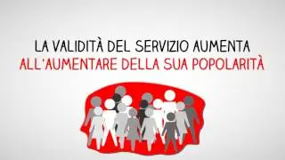 Cosa è il Social Trading ( copy trader) - Comprare Bitcoin col Social Trading:
