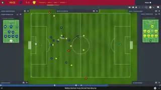 Extra footage: AKA LoveSquirrel vs ScandieAndy (FM16 Fantasy Draft Mode)