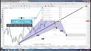 SmartTrader - How to Find Advanced Patterns and Avoid Common Mistakes