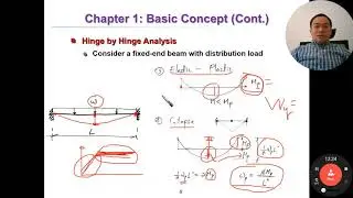 Plastic Analysis and Design//Lec. 2-1//Basic Concept: Hinge by Hinge Analysis