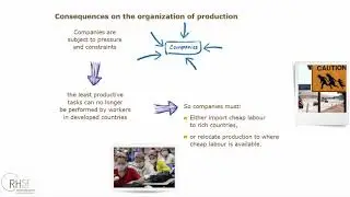 Long and complex supply chains