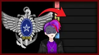 Рейтинг SCP-объектов!!! 20.0 (Международное издание)