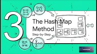 Two Sum &mdash; The LeetCode Problem That Starts Every Coding Interview