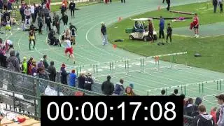 Kyle Sanborn at the Comet Relays 2015