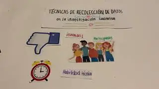 Técnicas de recuperación de información  - Métodos de investigación cualitativa