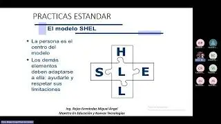 Sesion 14 Factor Humano  Modelo SHELL