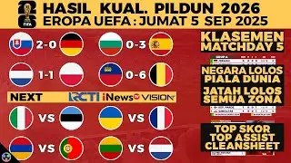 HASIL KUALIFIKASI PIALA DUNIA 2026 ZONA EROPA TADI MALAM - BELANDA VS POLANDIA - KLASEMEN TERBARU