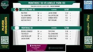 Montrose 1XI v Ainslie Park 1XI