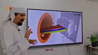 Fixv | Smart Home Solutions in UAE | البيت الذكي في الإمارات