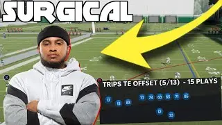 CleffTheGod's SURGICAL 