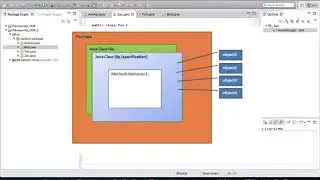 Program Structure and Application Runtime in Java