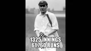 60000 + Runs in First Class Cricket!!! | Guess who? | #Shorts | Cricknalysis |