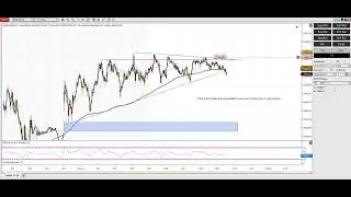 strategy tester NASDAQ 2026 01 04