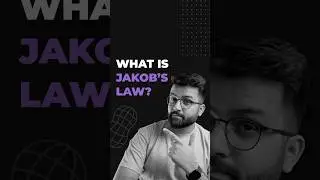 Jakob&rsquo;s Law #designtutorials #design #digitaldesign #designinindia #uxdesign #uiux #uiuxdesign