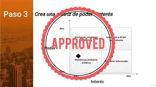 9 Matriz Poder Inter&eacute;s