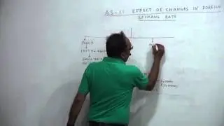 B L AGRAWAL
