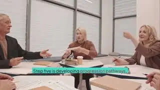 Video 13: How to Create a Strategic Annual Training Plan: Budgeting & Scheduling