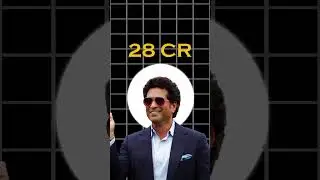 Highest Tax Paying Cricketer's 🤑 Of 2024 #shorts