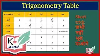 Trigonometry Table | Function value at different angles | K education