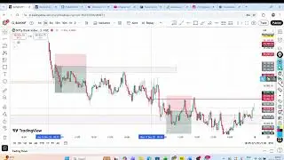 BANK NIFTY TRADE LOGIC 17/12/2025