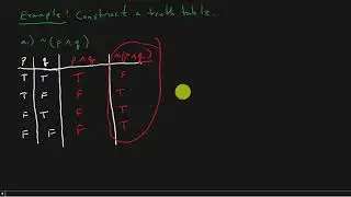 Contemporary Math - Truth Tables For Negations, Conjunctions, And Disjunctions