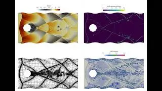 Wavy wall channel Mach 2 compressible flow over a cylinder