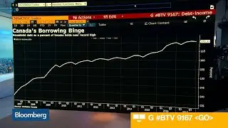 Why Consumer Debt is Canada's Greatest Economic Risk